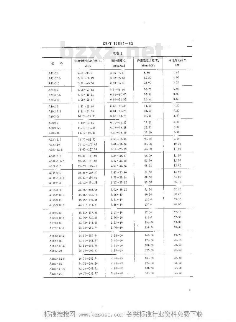GB/T 14654-1993 弹性簧片阻尼减振器