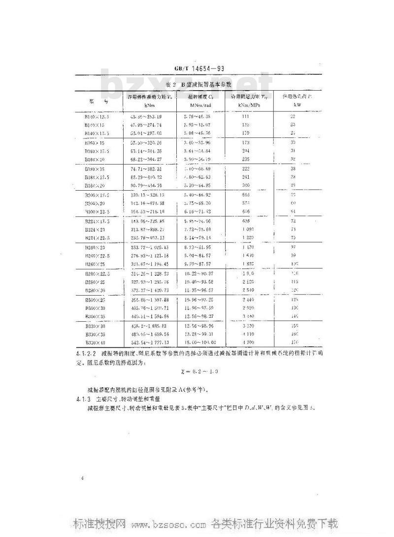 GB/T 14654-1993 弹性簧片阻尼减振器
