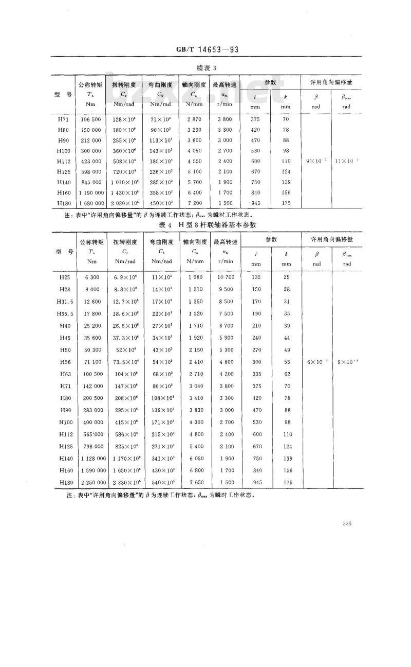 GB/T 14653-1993 挠性杆联轴器