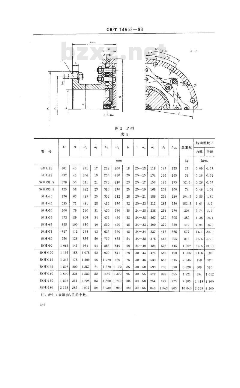GB/T 14653-1993 挠性杆联轴器