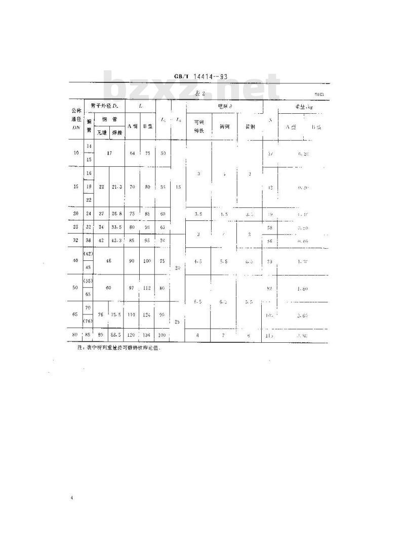 GB/T 14414-1993 套管式管接头