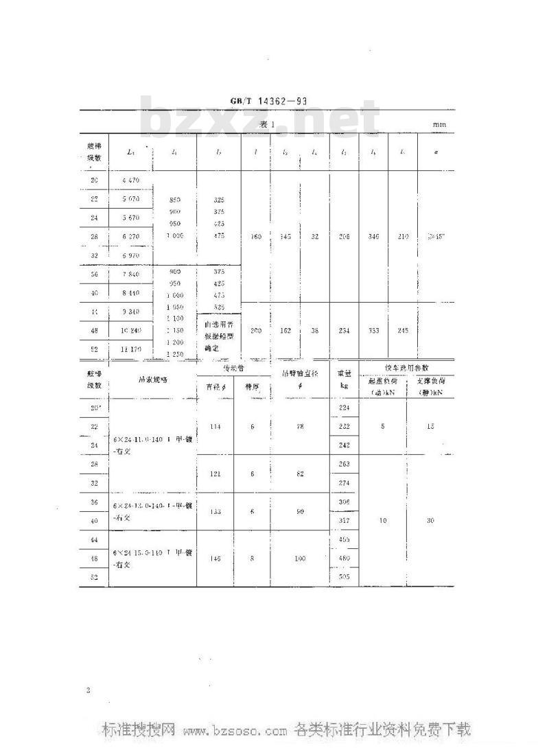 GB/T 14362-1993 铝质舷梯翻梯装置