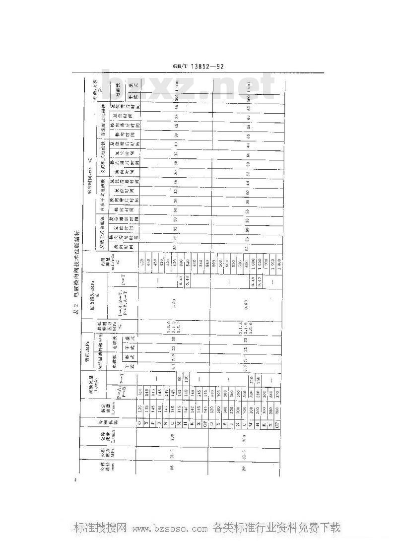 GB/T 13852-1992 船用液压控制阀技术条件