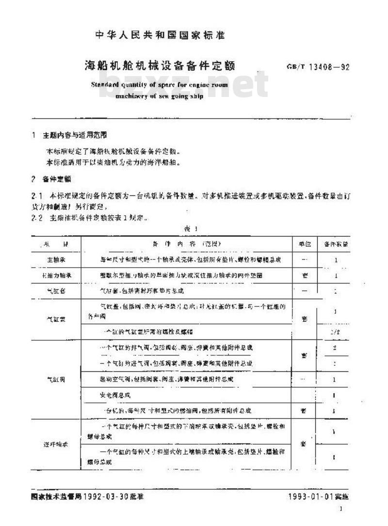 GB/T 13408-1992 海船机舱机械设备备件定额