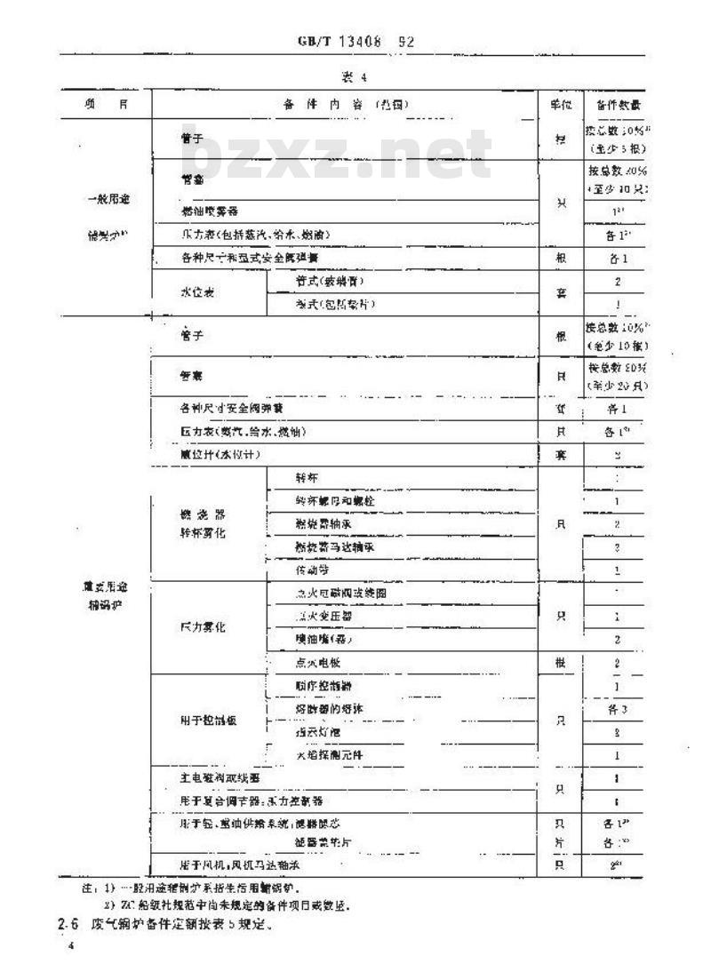GB/T 13408-1992 海船机舱机械设备备件定额