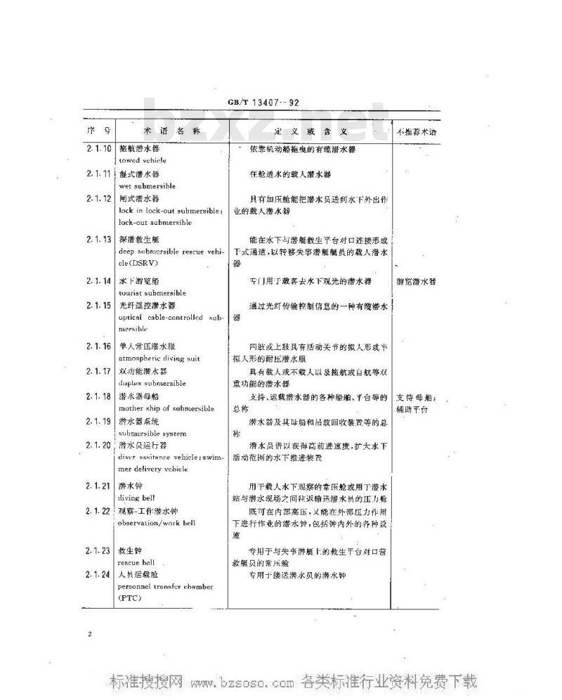 GB/T 13407-1992 潜水器与水下装置术语