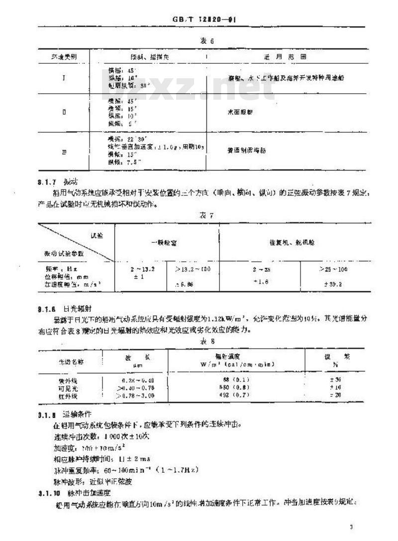 GB/T 12920-1991 船用气动系统通用技术条件