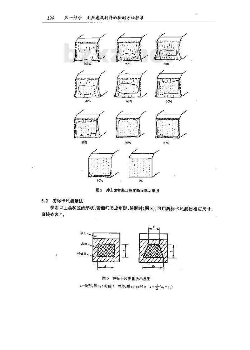 GB/T 12778-1991 金属夏比冲击断口测定方法