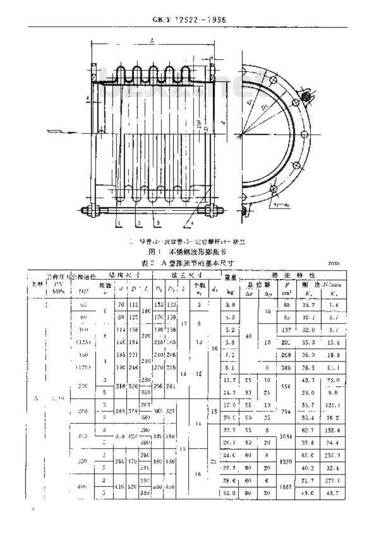 GB/T 12522-1996 不锈钢波形膨胀节