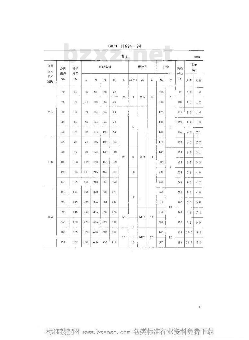 GB/T 11694-1994 船用法兰焊接双面座板