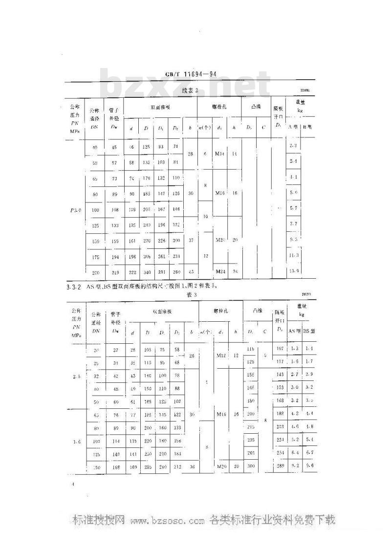 GB/T 11694-1994 船用法兰焊接双面座板
