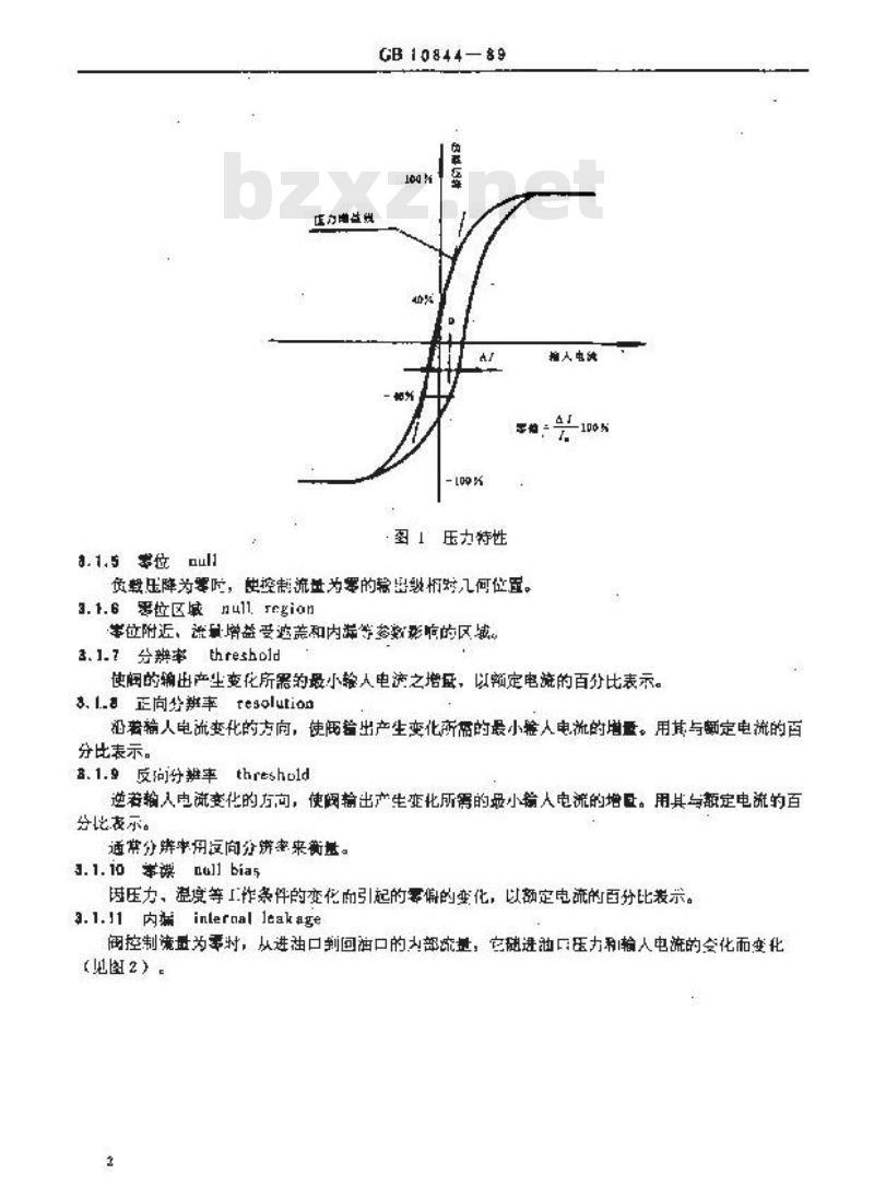 GB/T 10844-1989 船用电液伺服阀通用技术条件