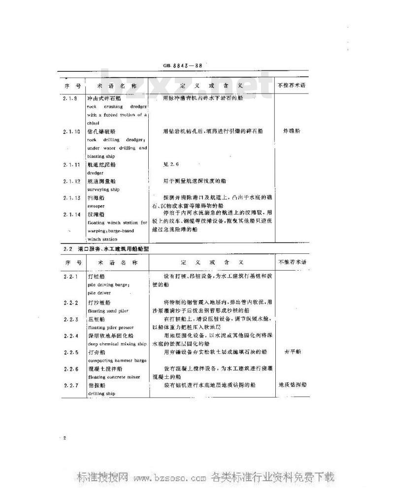 GB/T 8843-2002 工程船术语
