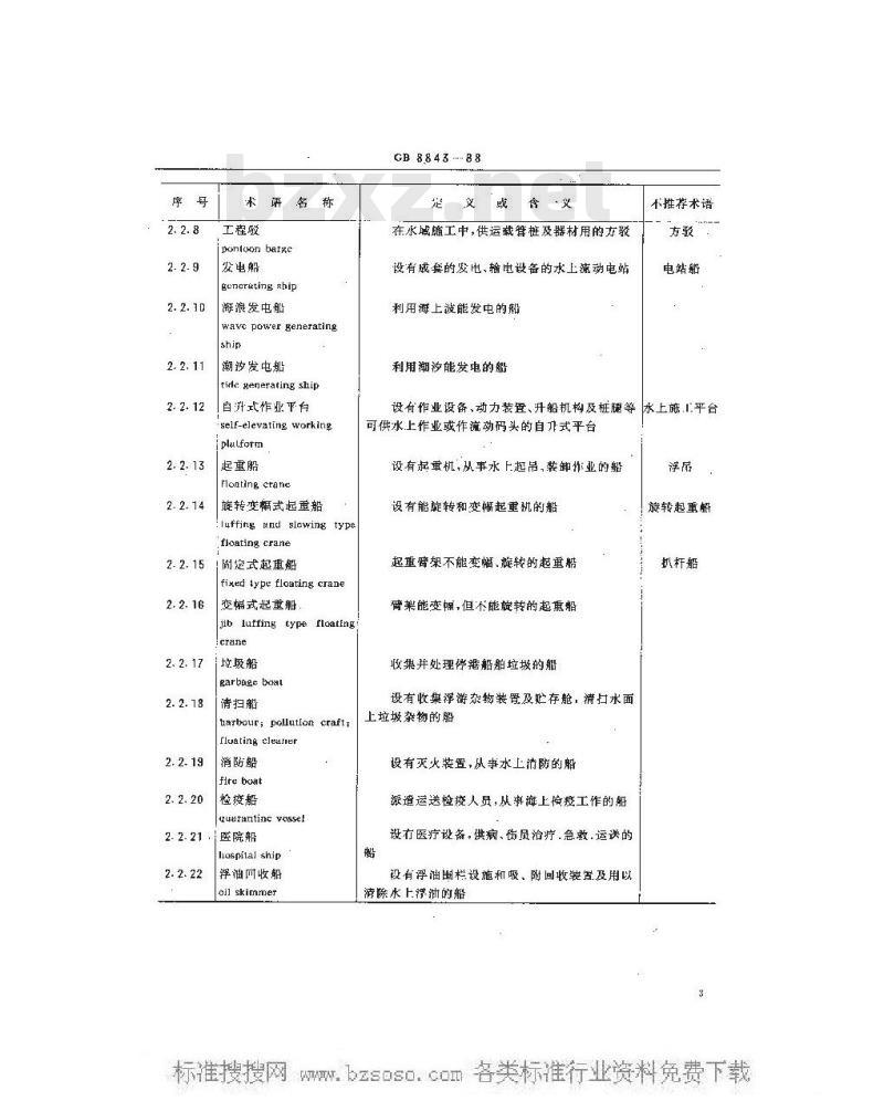 GB/T 8843-2002 工程船术语