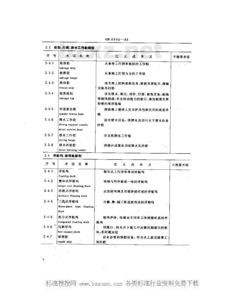 GB/T 8843-2002 工程船术语