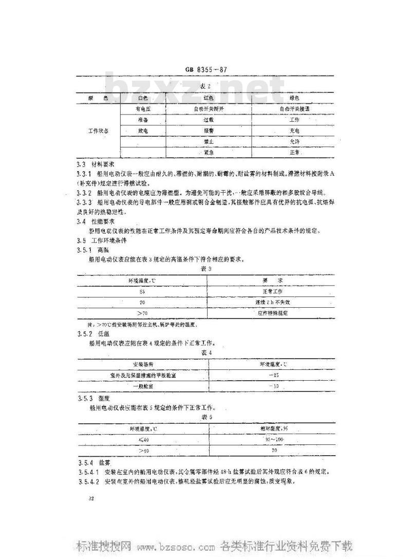 GB/T 8355-1987 船舶用电动测量和控制仪表通用技术条件