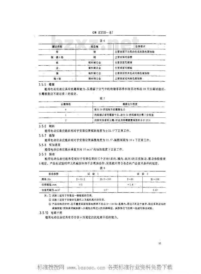 GB/T 8355-1987 船舶用电动测量和控制仪表通用技术条件
