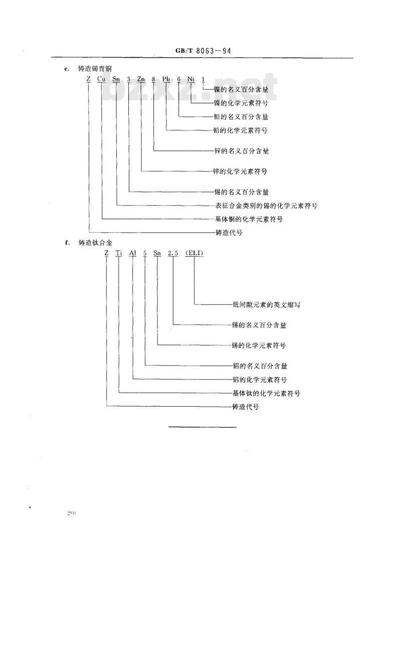 GB/T 8063-1994 铸造有色金属及其合金牌号表示方法