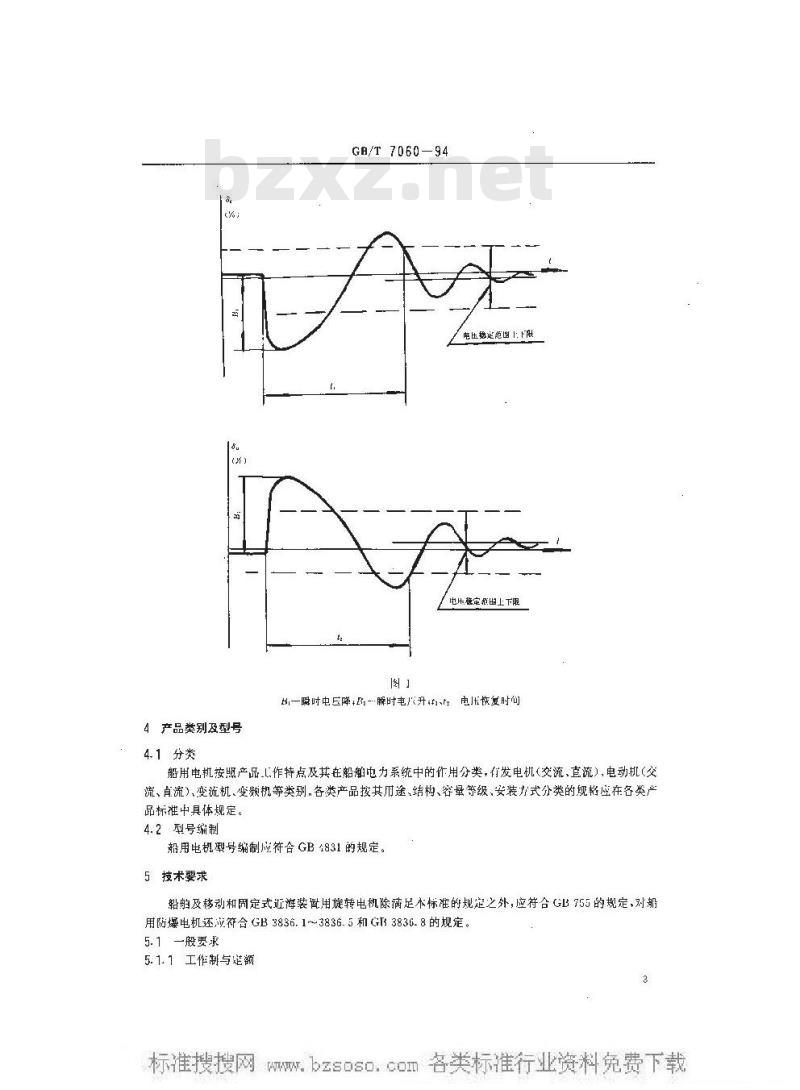 GB/T 7060-1994 船用旋转电机基本技术要求