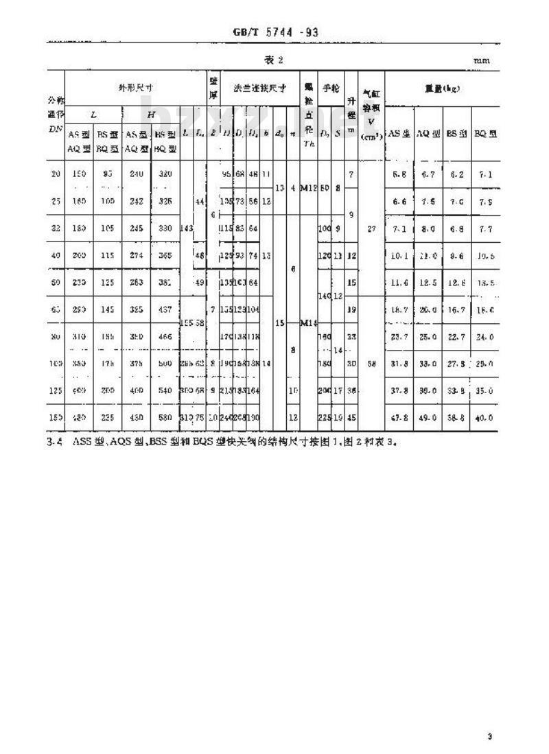 GB/T 5744-1993 船用快关阀