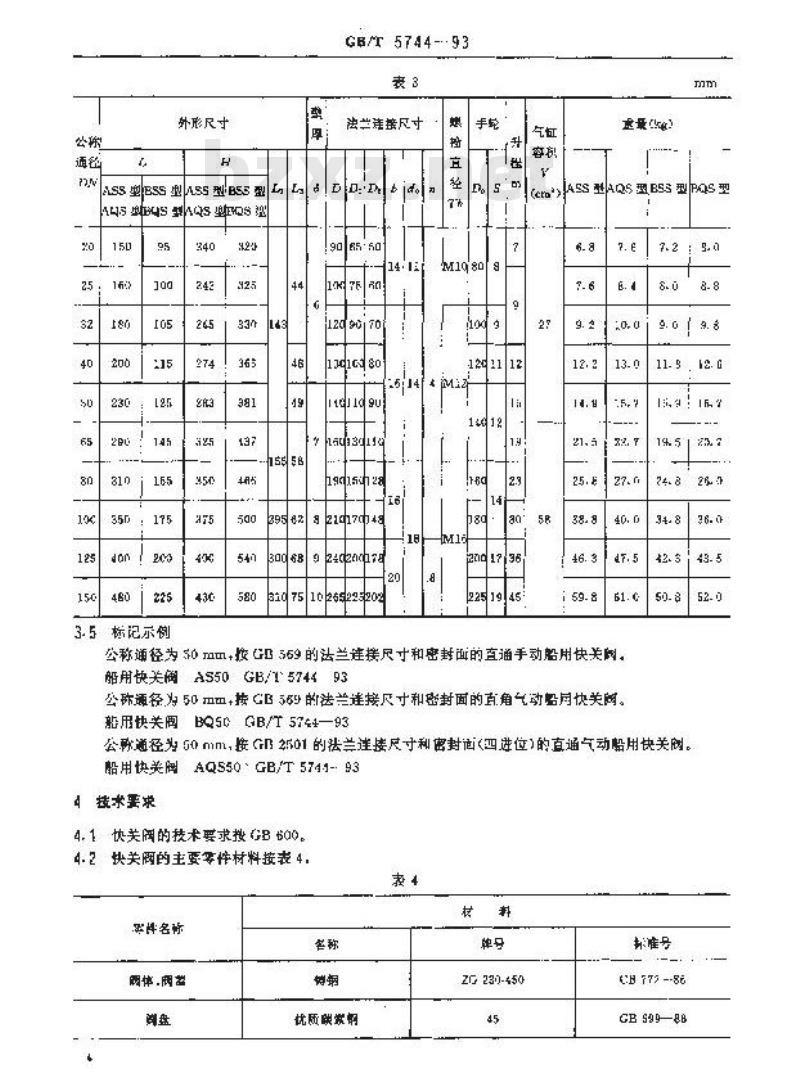 GB/T 5744-1993 船用快关阀