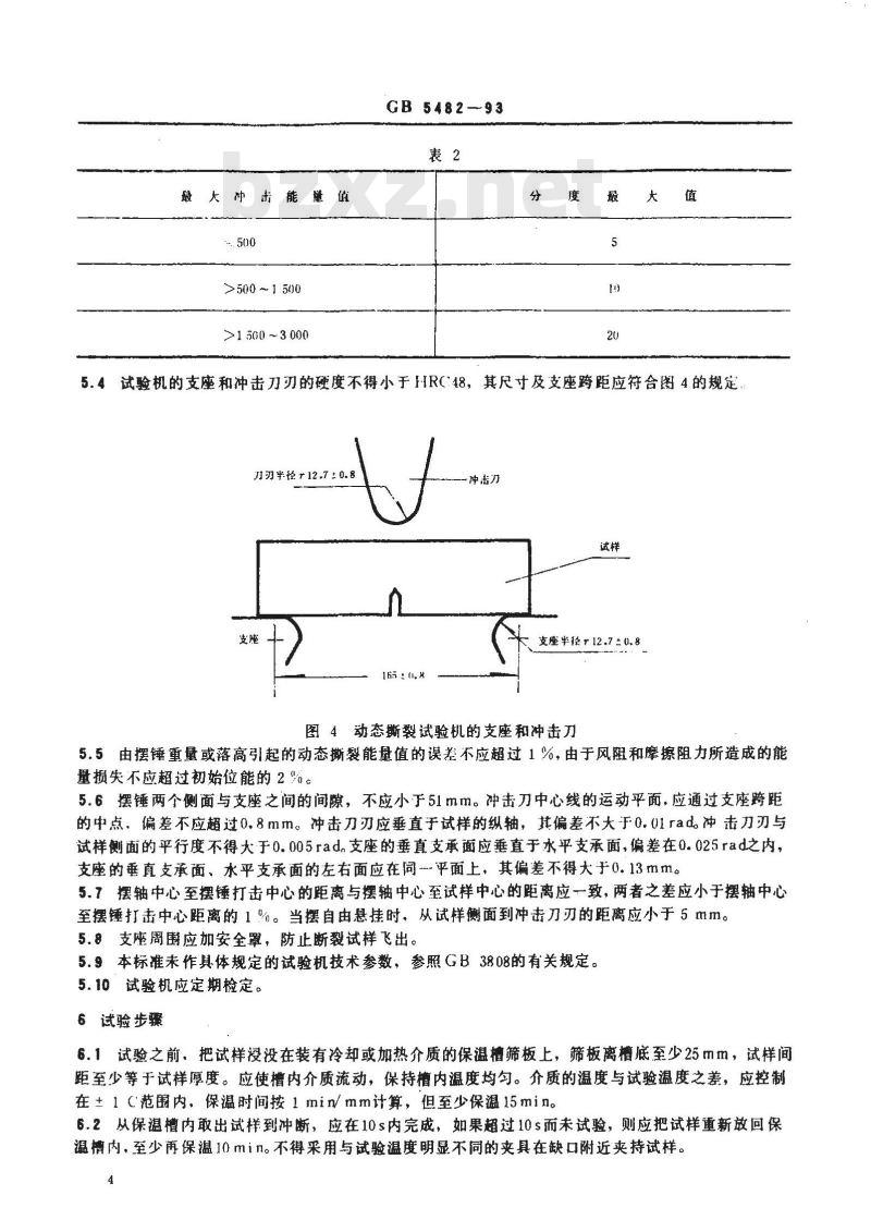 GB/T 5482-1993 金属材料动态撕裂试验方法