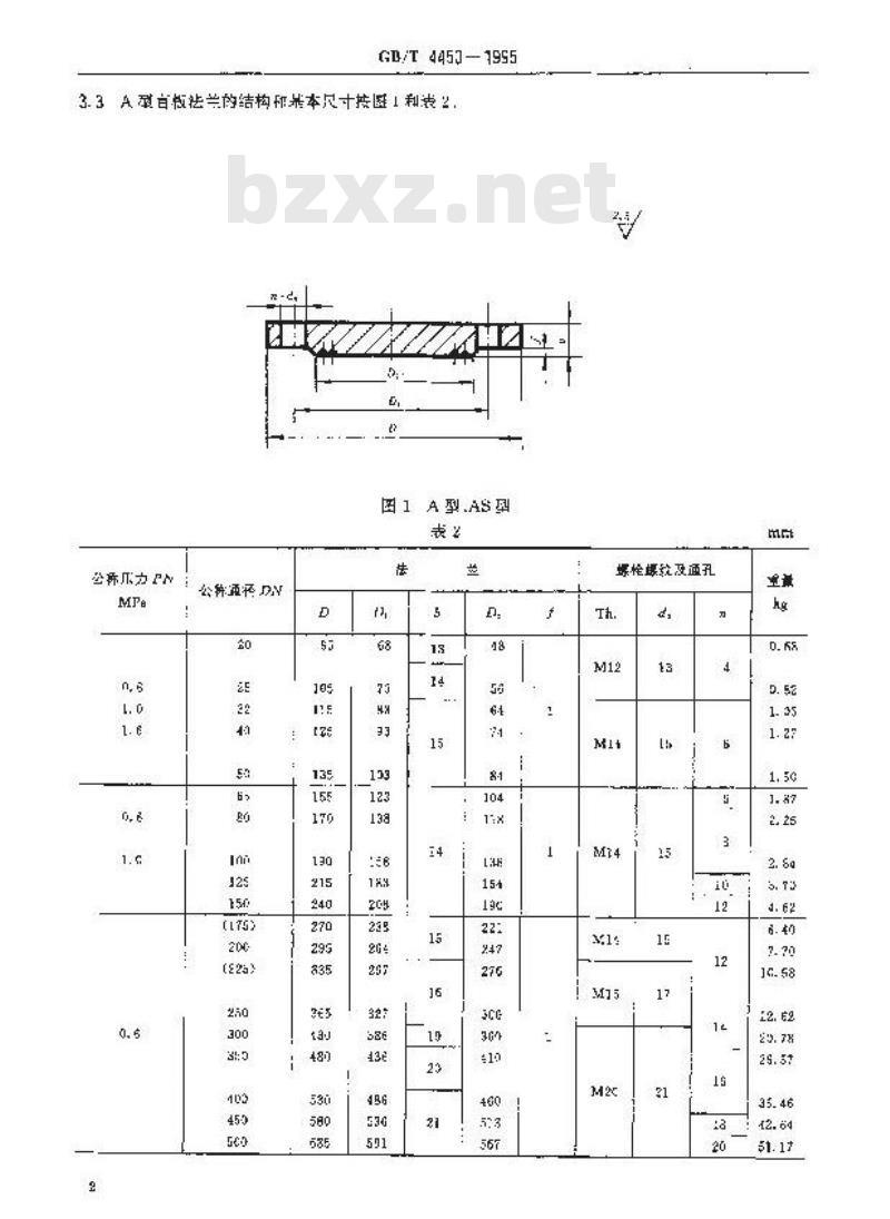GB/T 4450-1995 船用盲板钢法兰