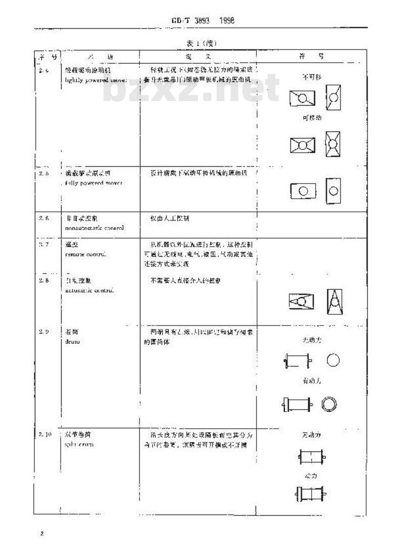 GB/T 3893-1998 造船及海上结构物 甲板机械 术语