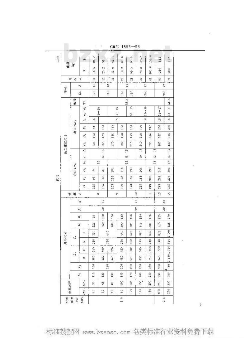 GB/T 1855-1993 船用法兰铸铁单排吸入截止止回阀箱