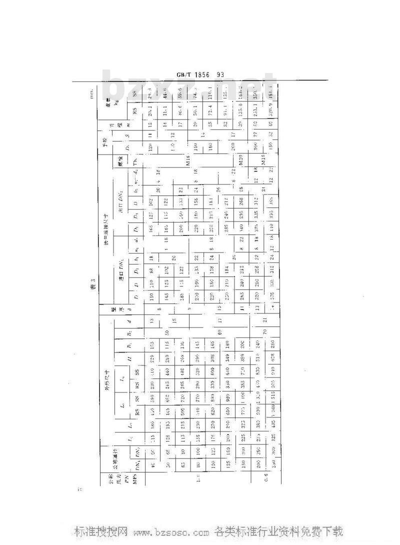 GB/T 1855-1993 船用法兰铸铁单排吸入截止止回阀箱