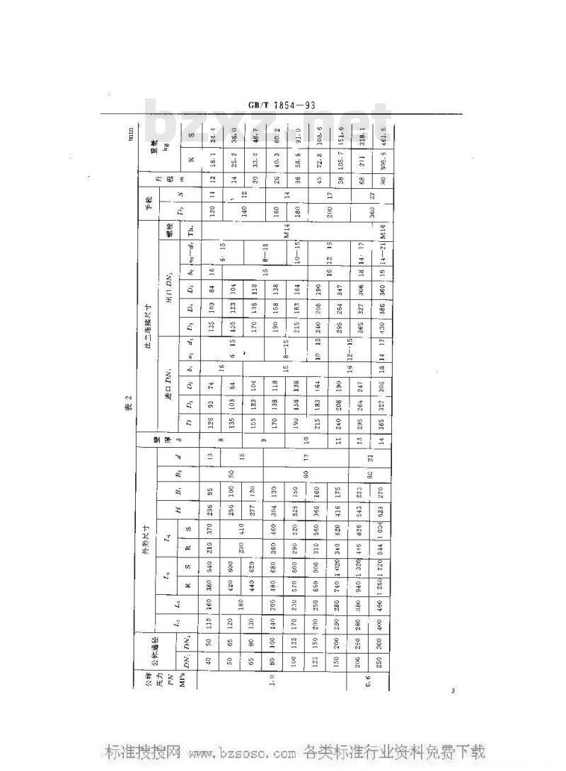 GB/T 1854-1993 船用法兰铸铁单排吸入截止阀箱