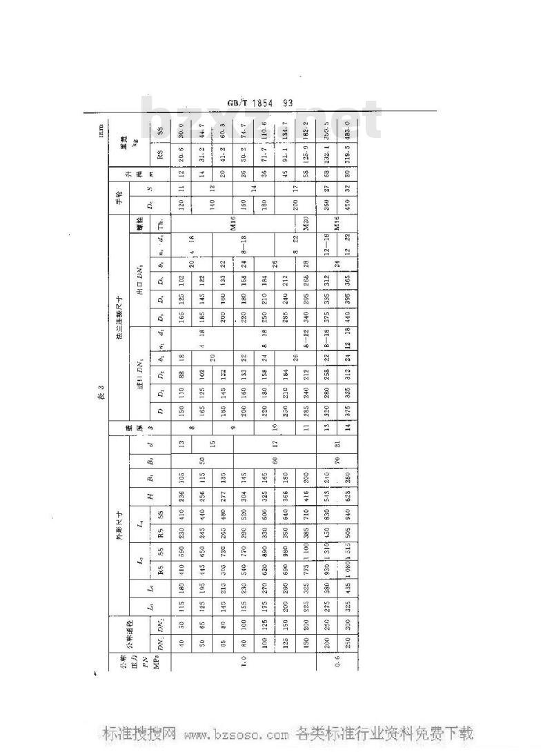 GB/T 1854-1993 船用法兰铸铁单排吸入截止阀箱