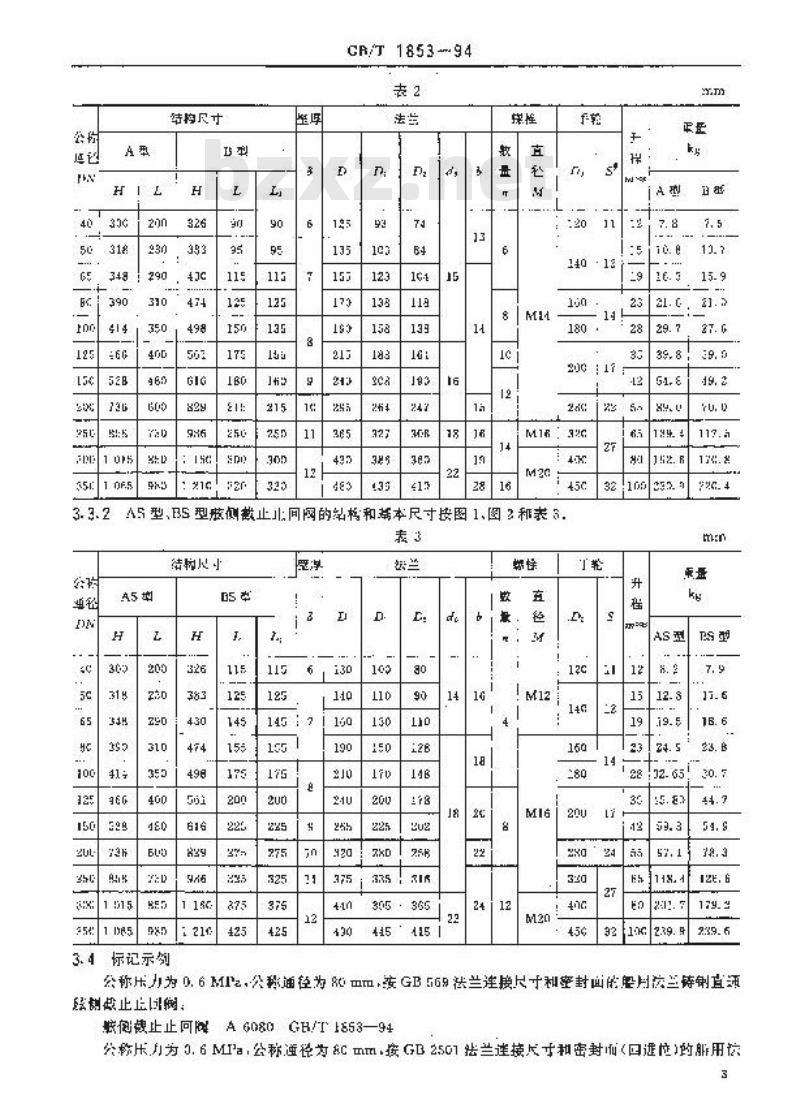 GB/T 1853-1994 船用法兰铸钢舷侧截止止回阀