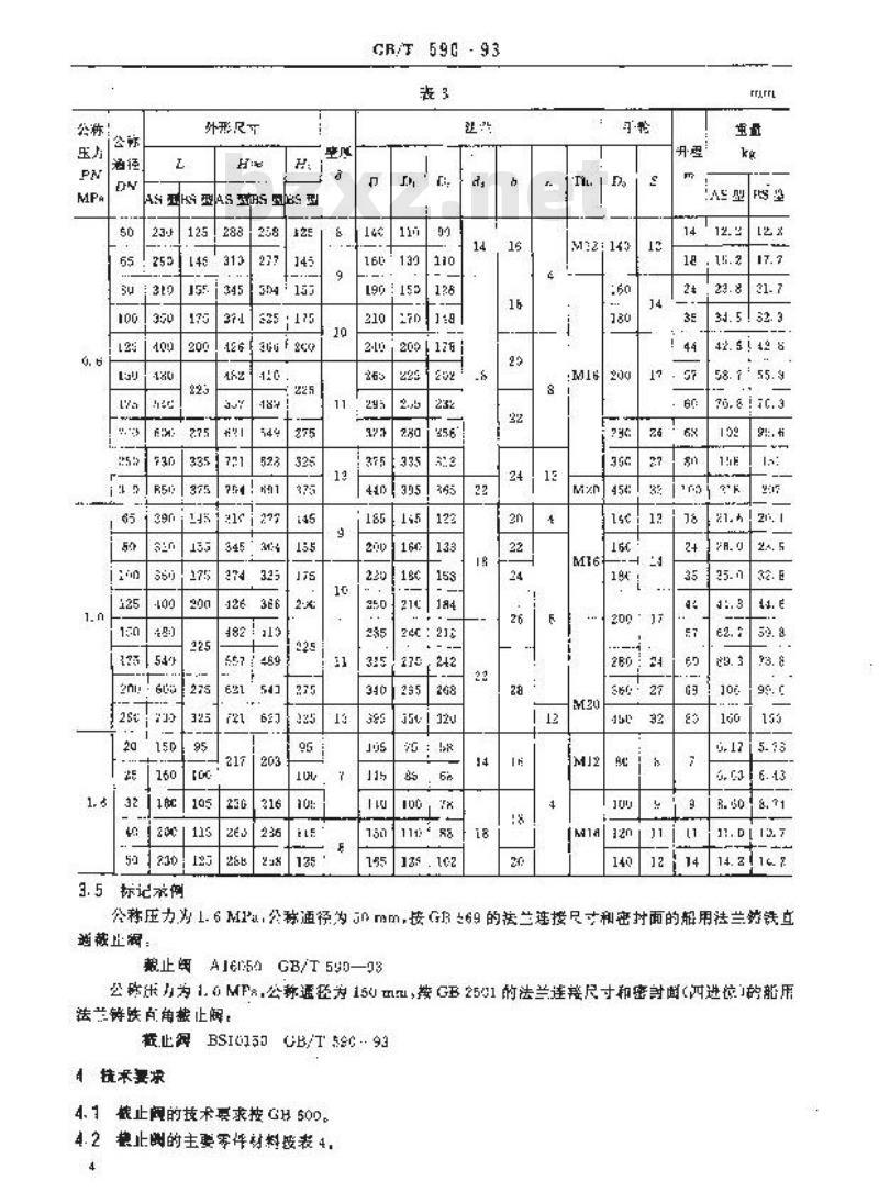 GB/T 590-1993 船用法兰铸铁截止阀