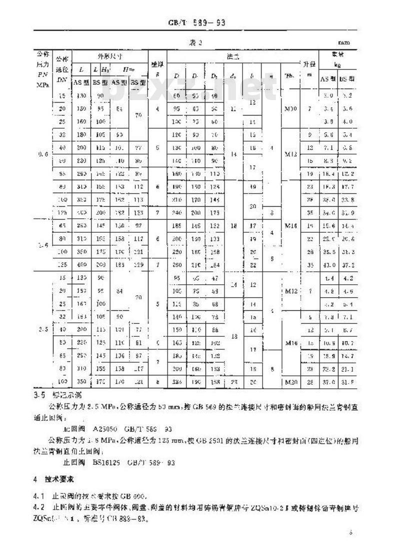 GB/T 589-1993 船用法兰青铜止回阀
