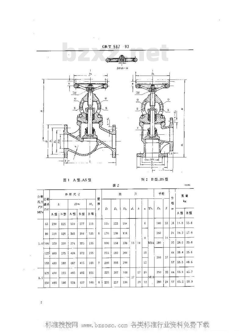 GB/T 587-1993 船用法兰青铜截止阀