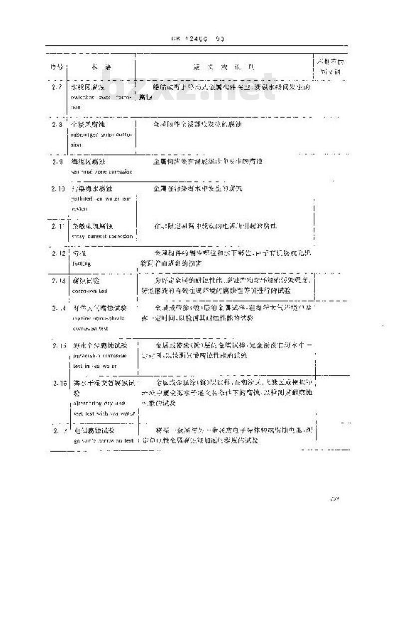 GB 12466-1990 船舶及海洋工程腐蚀与防护术语