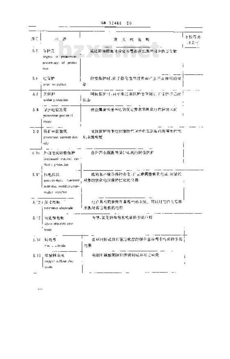GB 12466-1990 船舶及海洋工程腐蚀与防护术语