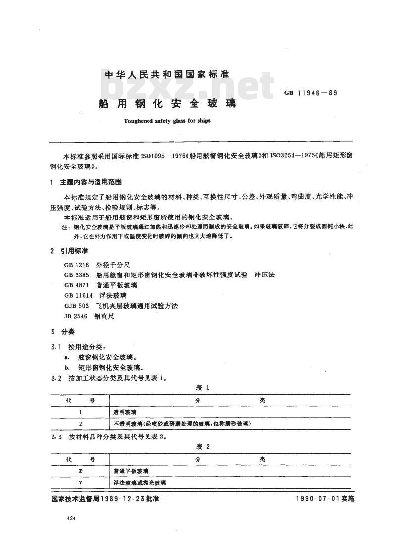 GB 11946-1989 船用钢化安全玻璃
