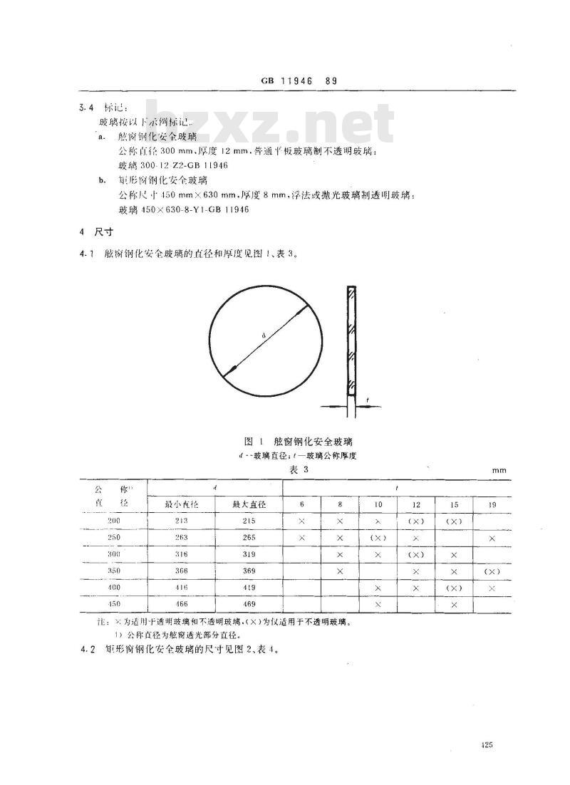 GB 11946-1989 船用钢化安全玻璃