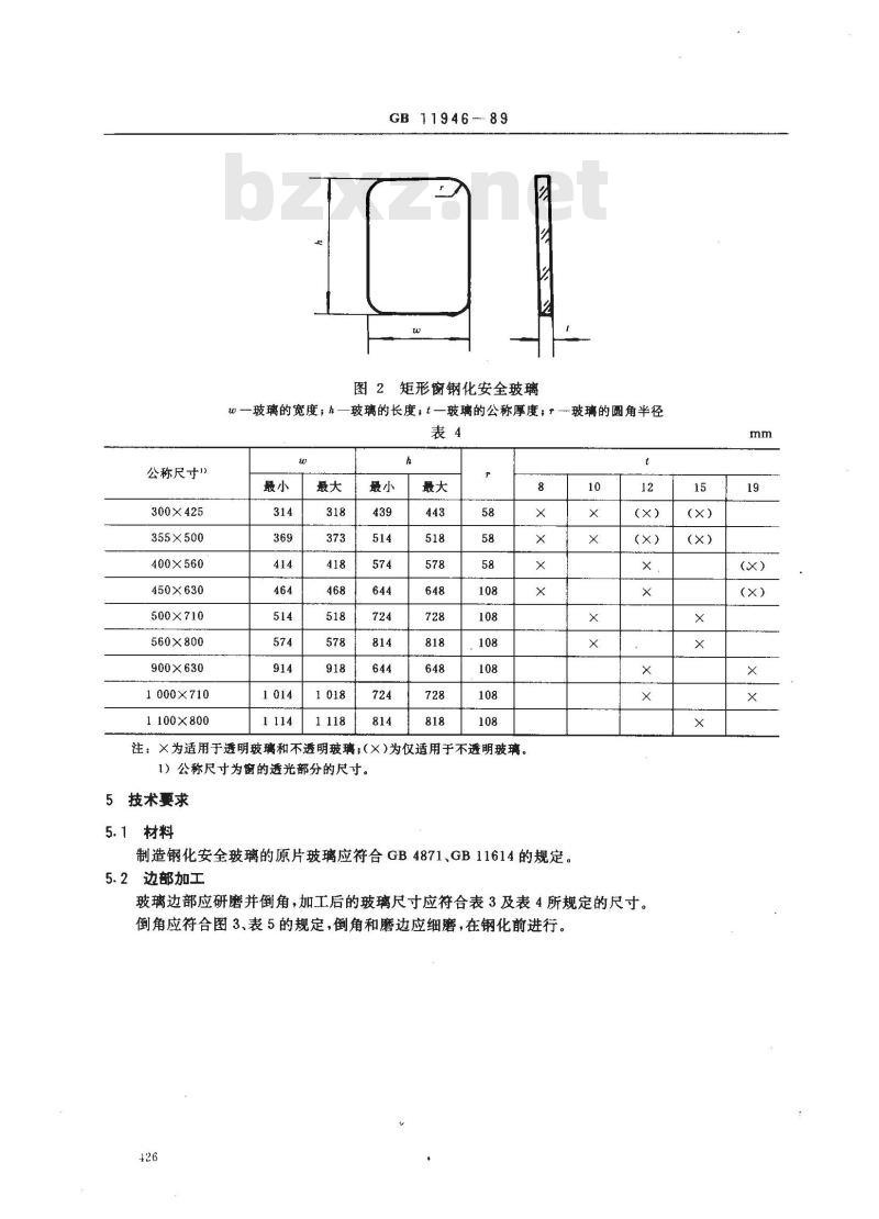 GB 11946-1989 船用钢化安全玻璃