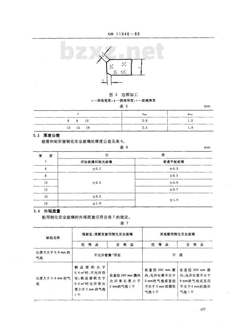 GB 11946-1989 船用钢化安全玻璃
