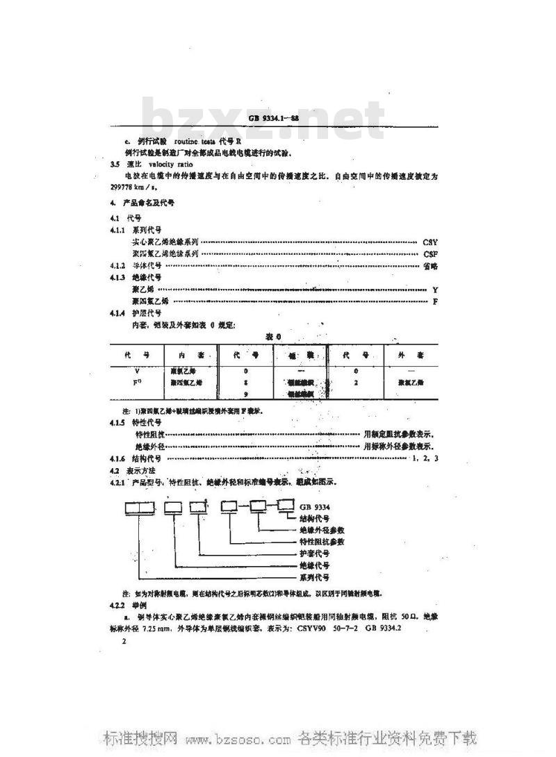 GB 9334.1-1988 船用射频电缆 一般规定