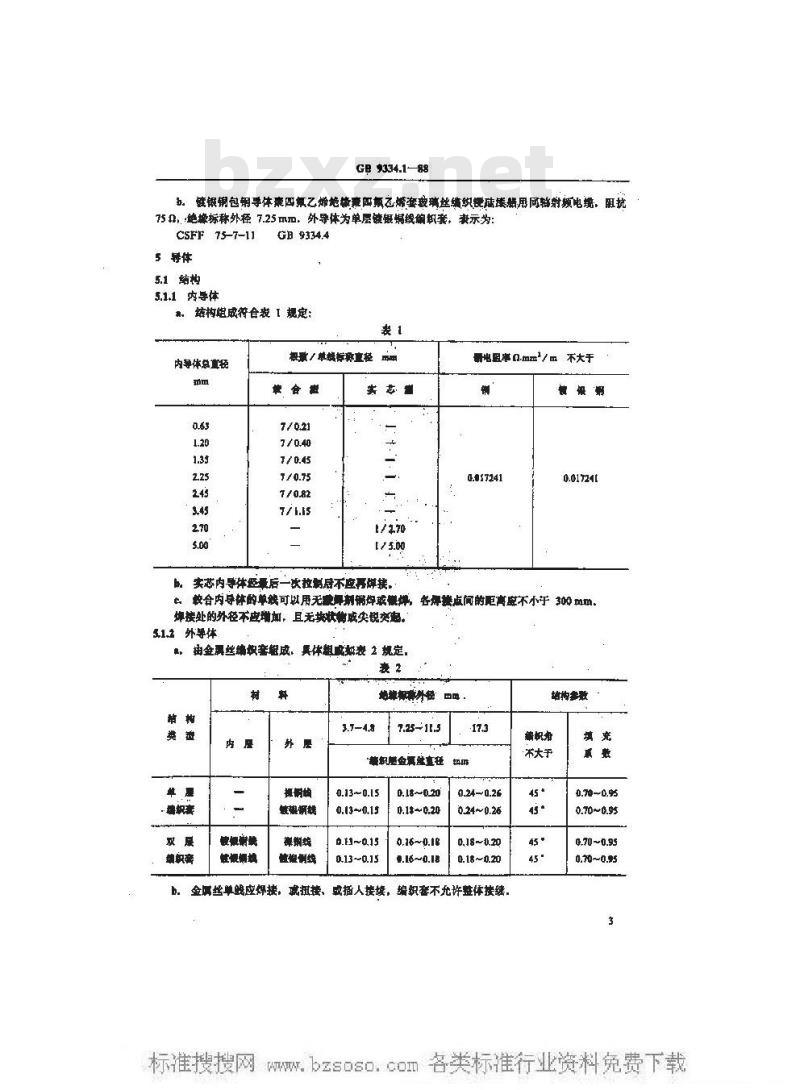 GB 9334.1-1988 船用射频电缆 一般规定