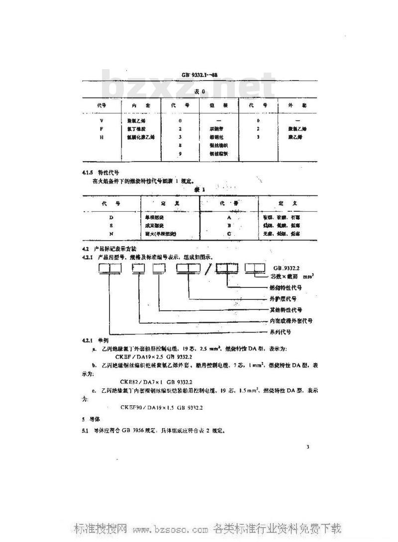 GB 9332.1-1988 船用控制电缆 一般规定