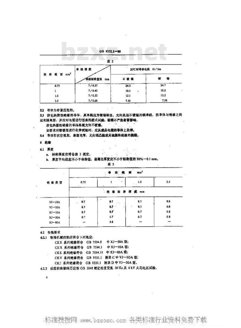 GB 9332.1-1988 船用控制电缆 一般规定