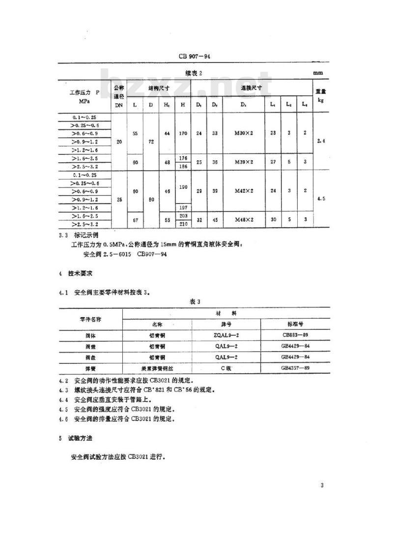 CB 907-1994 外螺纹青铜直角液体安全阀