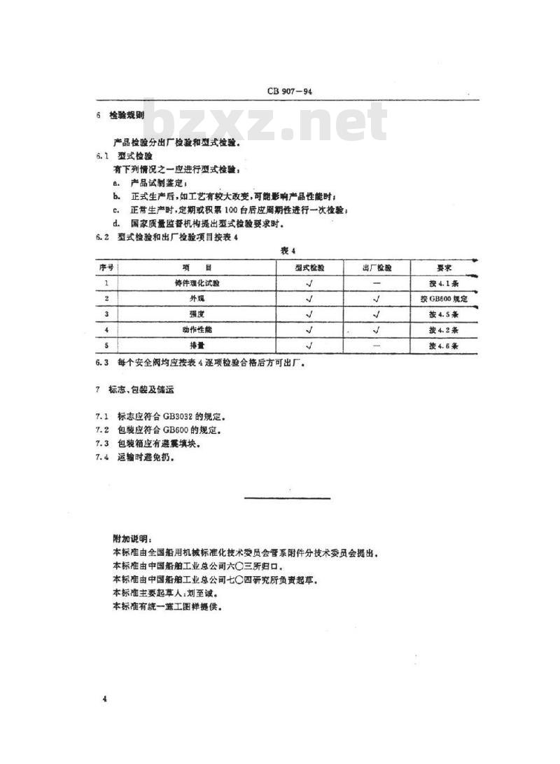 CB 907-1994 外螺纹青铜直角液体安全阀