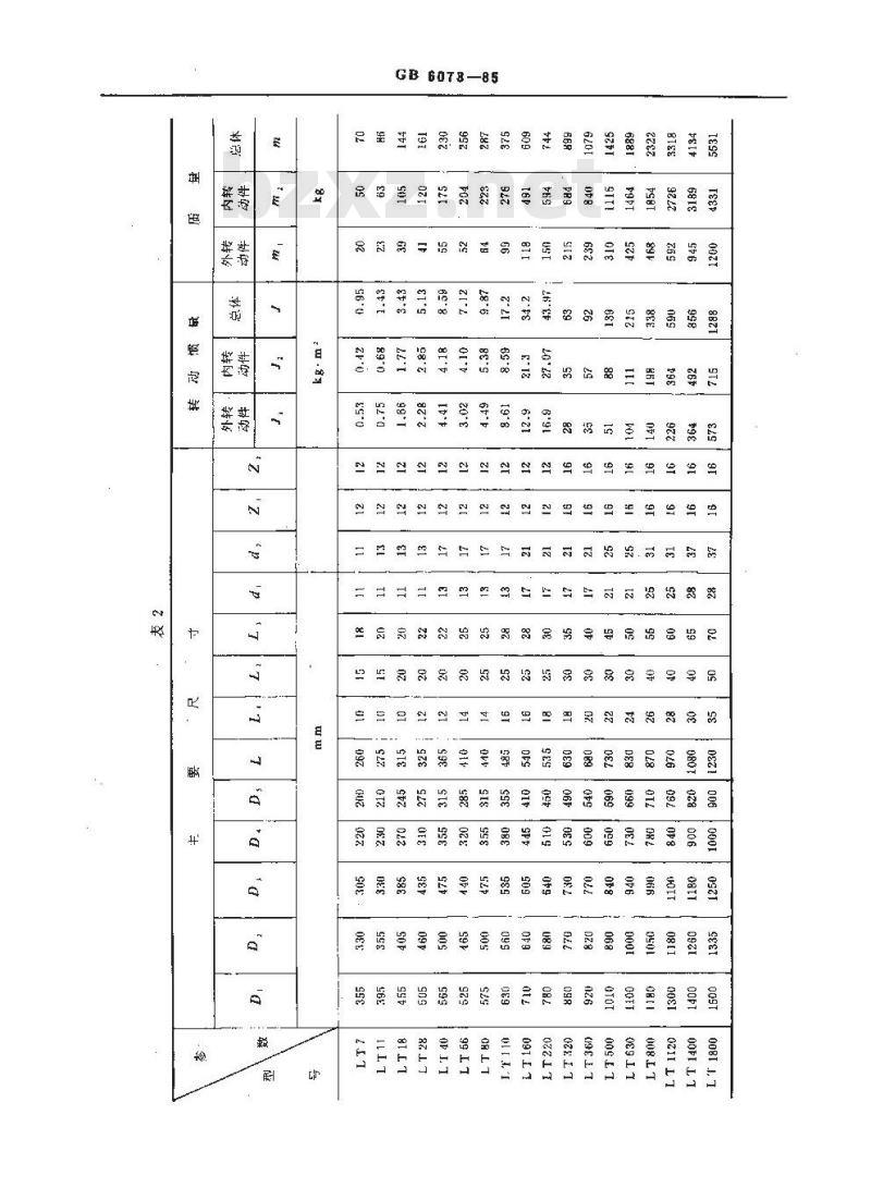 GB 6073-1985 LT型高弹性摩擦离合器