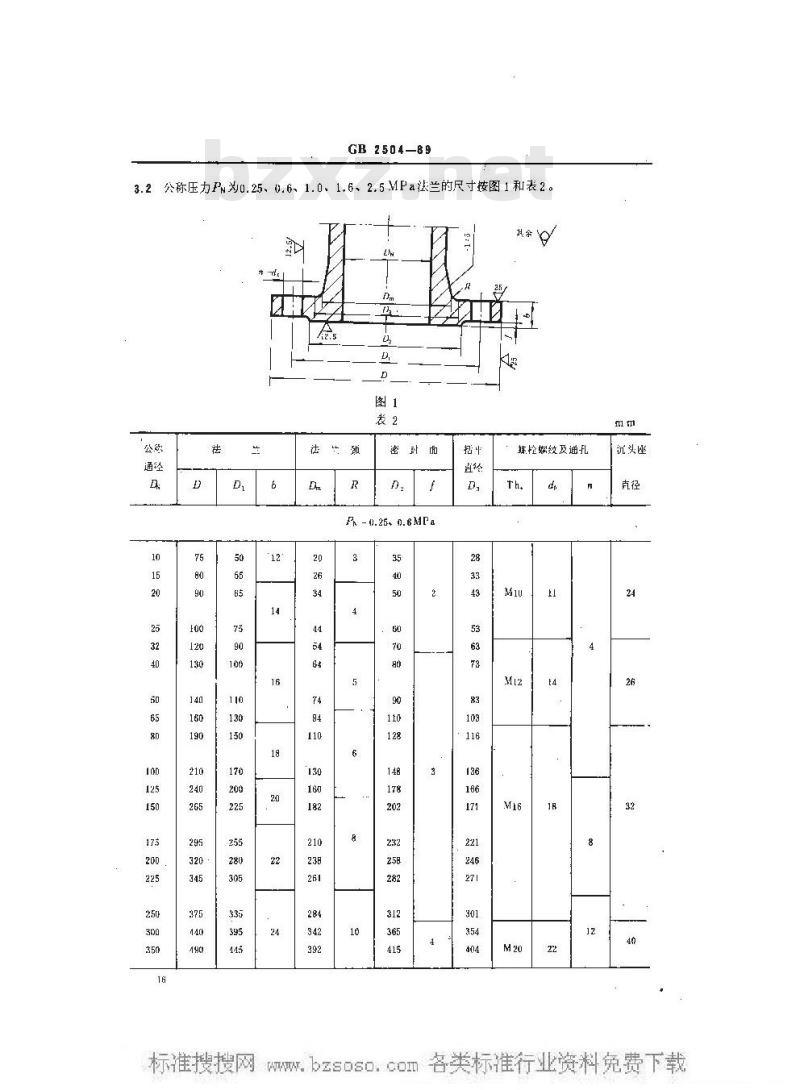 GB 2504-1989 船用铸钢法兰 (四进位)